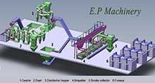Exploring the biomass briquette production line: opening a new journey of green energy manufacturing