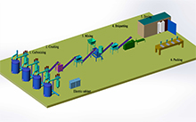 Charcoal production line with charcoal powder extruder machine